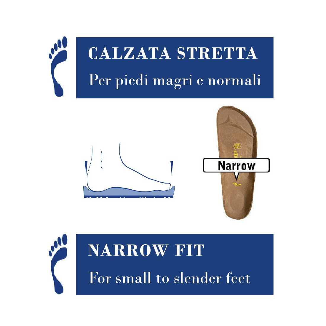birkenstock narrow fit sandals