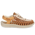 PE25---keen---UNEEK W1030577